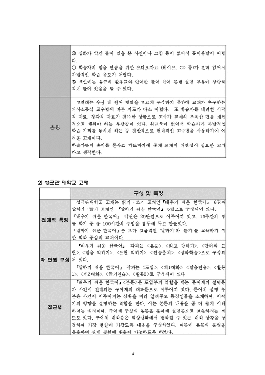한국어 문법 교육론  한국어 교재 분석 -음운현상을 중심으로-4페이지