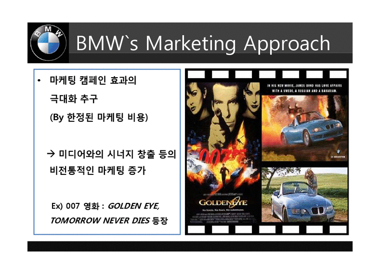 마케팅전략  BMW FILMS 마케팅-4페이지