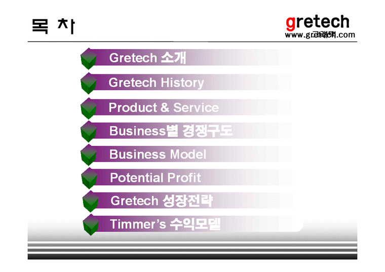 인터넷비즈니스  그래텍(Gretech) 비즈니스전략  수익모델 및 성장전략-2페이지