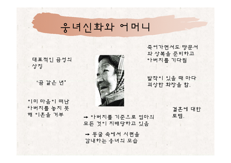김승희 호랑이 젖꼭지의 신화적 원형과 해석-3페이지