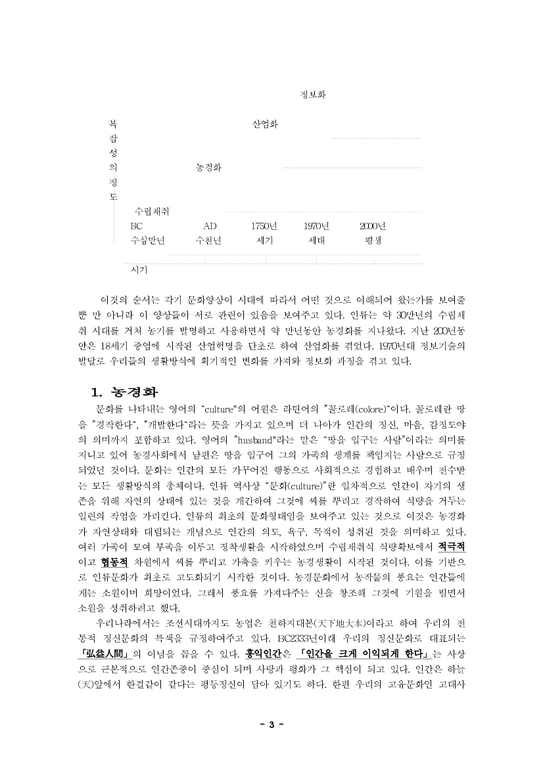21세기 정보사회와 정신문화-3페이지