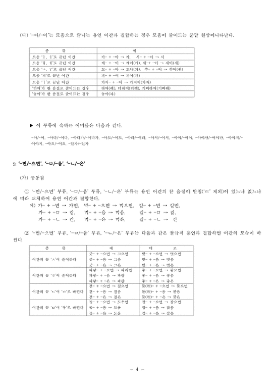 국어 용언 활용표 - 기타