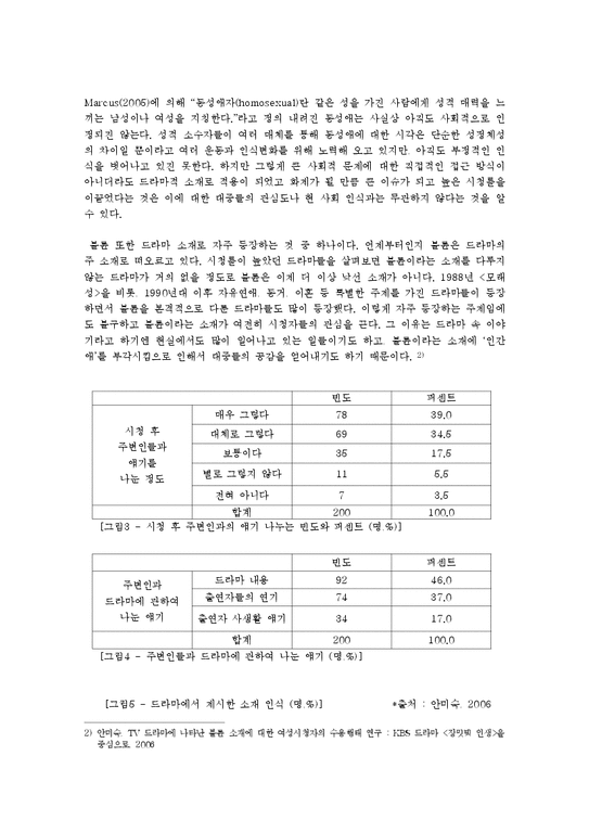 매스미디어  드라마를 통한 사회 인식  장르  뉴미디어의 상호작용-4페이지