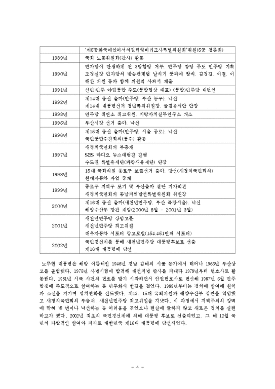 행정사  노무현 참여정부와 추진정책-4페이지