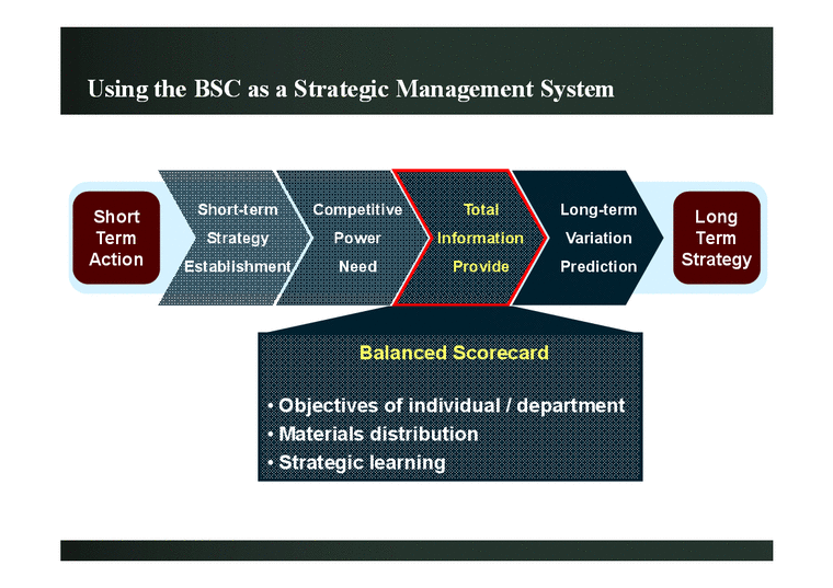원가회계  전략적관리시스템의 규형잡힌 회계표사용(Using the Balanced Scorecard as a Strategic Management System)(영문)-4페이지