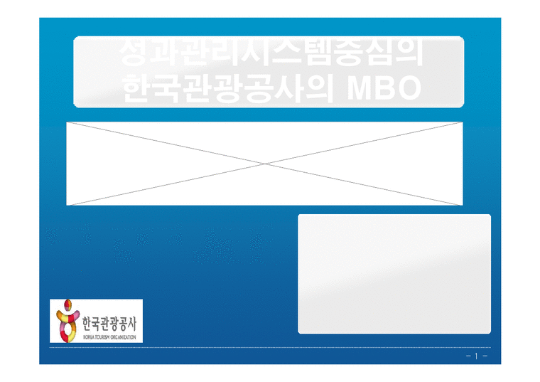 인적자원관리  성과관리시스템중심의 한국관광공사의 MBO-1페이지