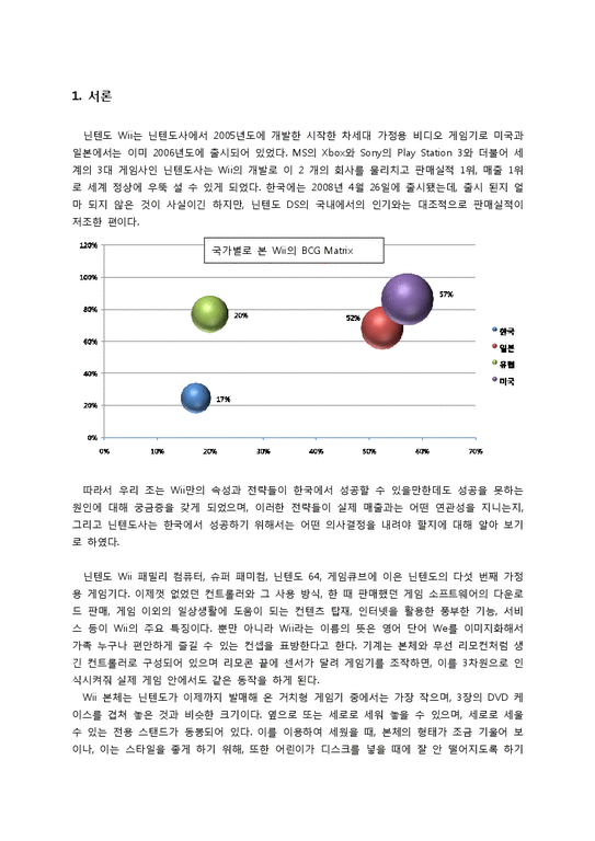 경영정보처리  한국에서 닌텐도 Wii의 매출을 올리기 위한 효과적인 의사결정-2페이지