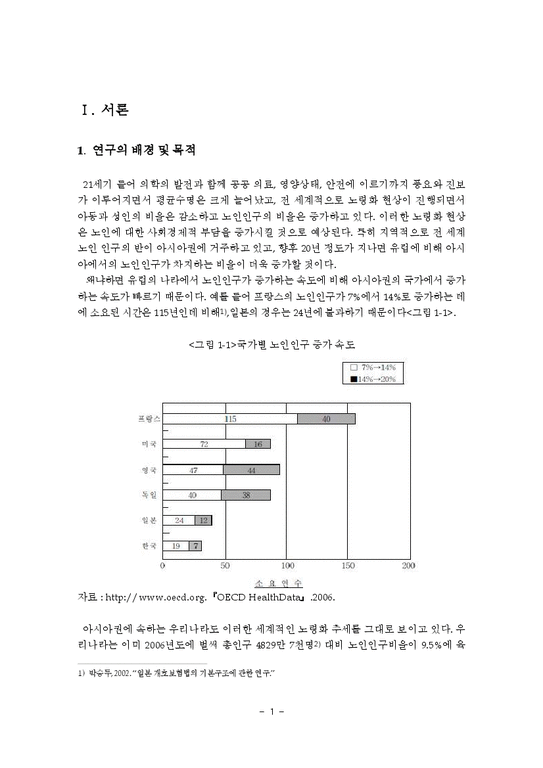 사회복지  한국 노인장기요양보험의 효율적인 운영방안-3페이지