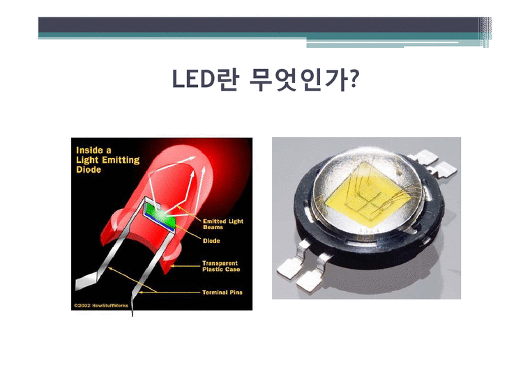 발전하는 LED 기술과 관련 벤처기업 사례 연구 - 자연/공학