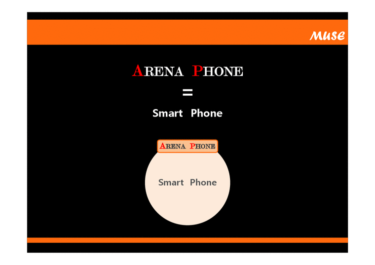 광고기획 스마트 폰 ARENA PHONE(아레나 폰) 사회과학