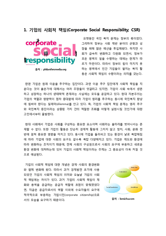 기업의사회적책임 기업의 사회적 책임(CSR)에 대한 정의와 개념 이해(CSR 등장 배경과 필요성  긍정vs부정  효과)  한국 기업의 사회적 책임 실태와 개선 방향-2페이지