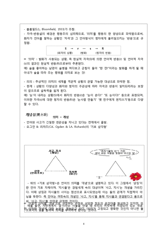 국어학 의미론 -언어의 의미 단어의 의미관계 - 인문/교육