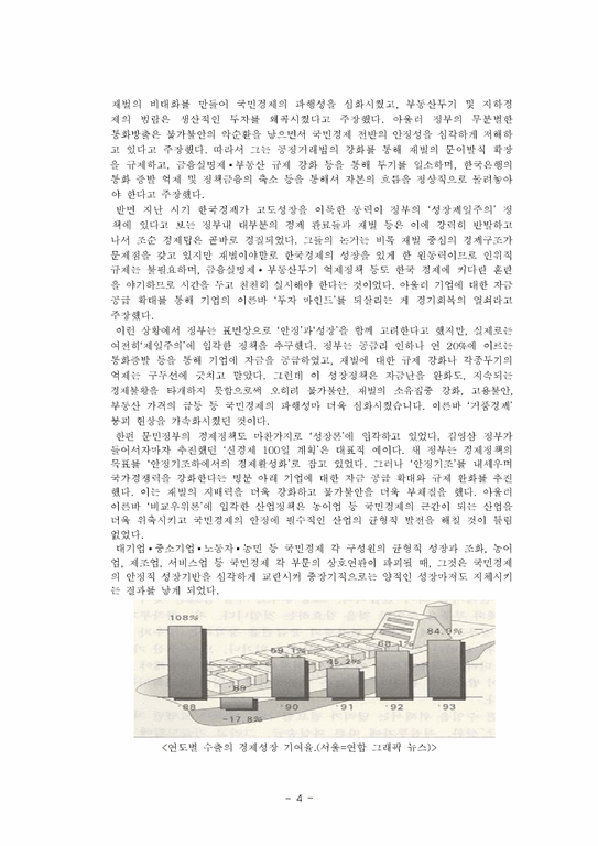 한국경제의 이해-4페이지