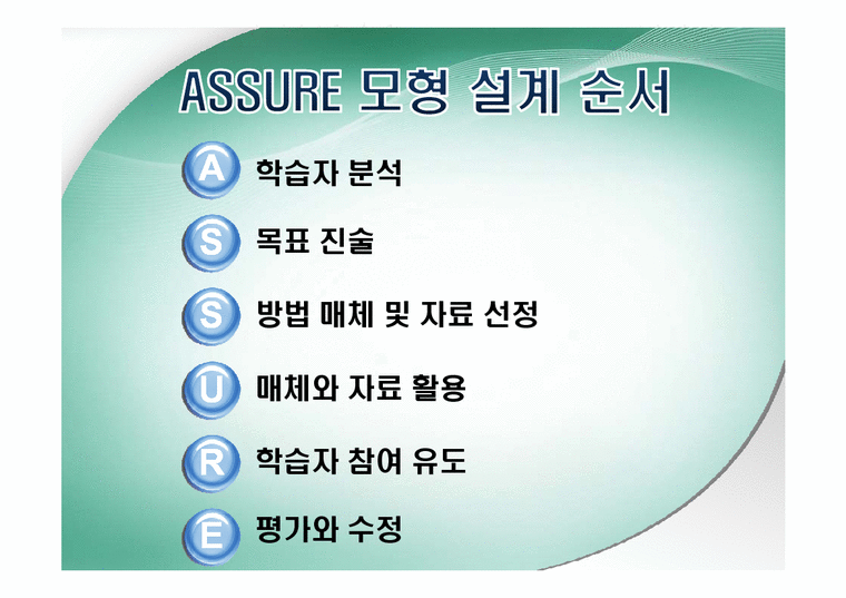 한국근현대사  교수매체론  ASSURE 모형 설계-2페이지