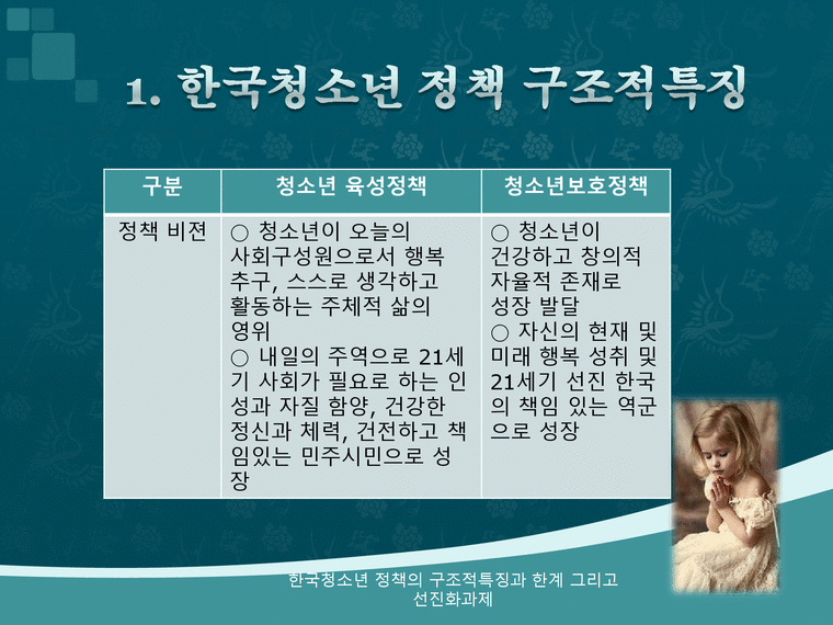 한국청소년 정책의 구조적특징과 한계 그리고 선진화과제-4페이지