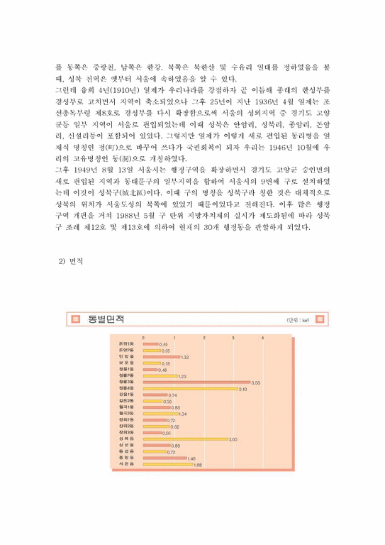 성북구의 지역사회-4페이지