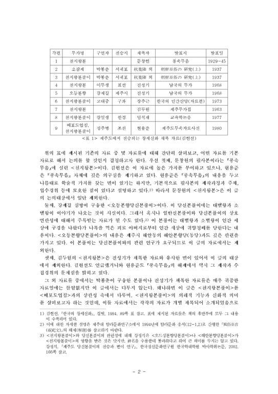 한국학  천지왕본풀이의 의례적 기능과 신화적 의미-2페이지