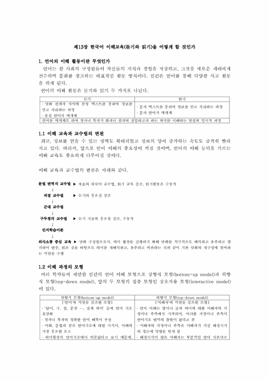 한국어 교육학  제 13장 한국어 이해교육(듣기 읽기)을 어떻게 할 것인가-1페이지