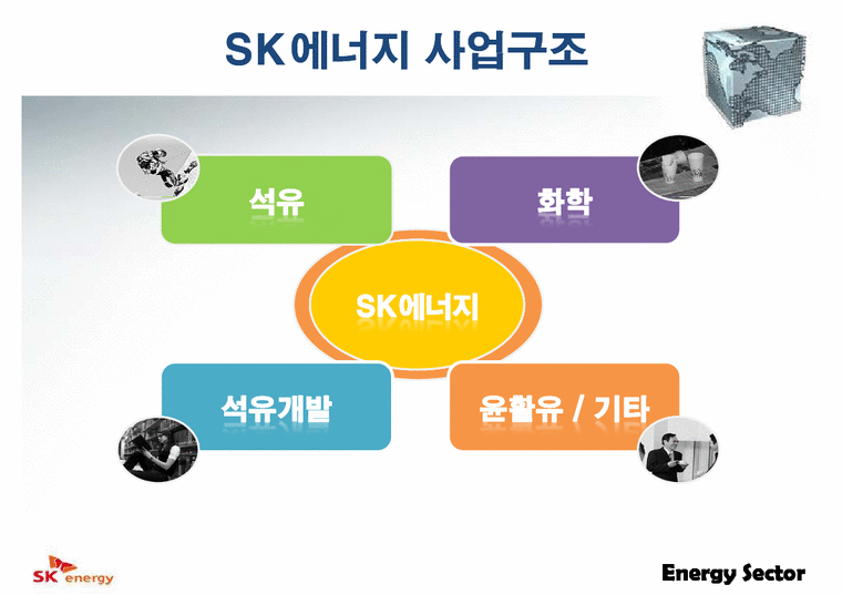 기업분석  SK에너지 기업분석-4페이지