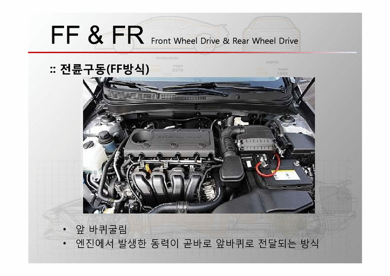 자동차기술 Front Wheel Drive & Rear Wheel Drive(전륜구동 방식과 후륜구동 방식 의 비교와 분석 ...