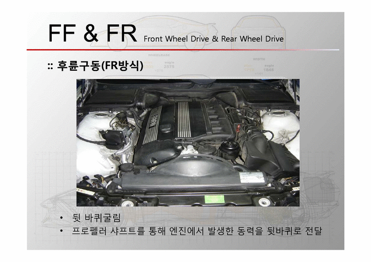 자동차기술 Front Wheel Drive & Rear Wheel Drive(전륜구동 방식과 후륜구동 방식 의 비교와 분석 ...