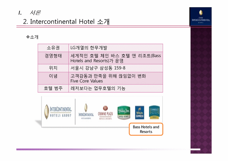 인터컨티넨탈 호텔(Intercontinental Hotel Seoul) 마케팅전략 분석-4페이지