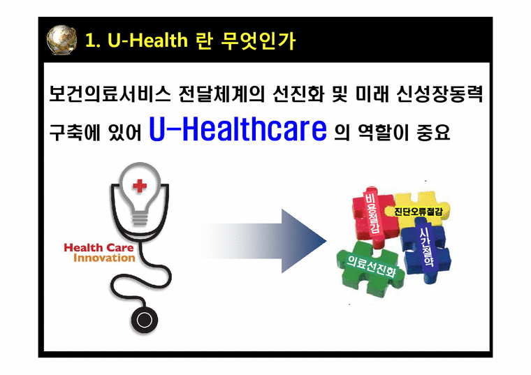 경영정보시스템  U-Health-3페이지