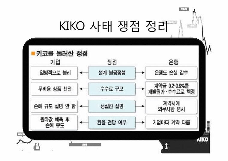 KIKO 키코 레포트-2페이지