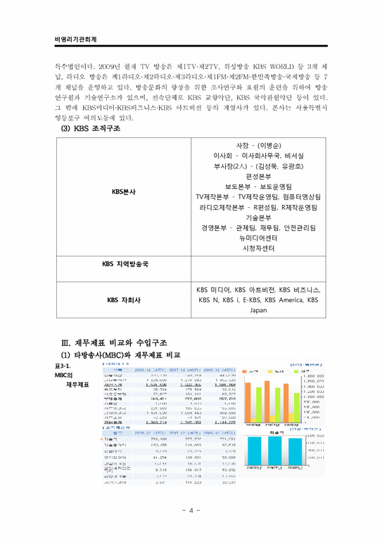 비영리회계기관 KBS의 재정 및 경영문제와 그 해결방안-4페이지