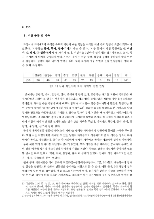 한국교육사  조선시대 과거제도와 현대의 인재선발제도의 비교 분석 및 교육적 시사점-2페이지