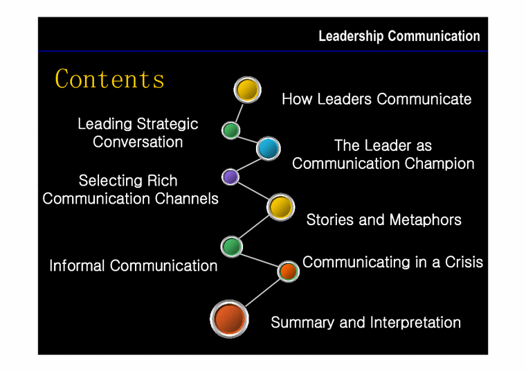 조직행동론 리더십 커뮤니케이션(영문)-2페이지