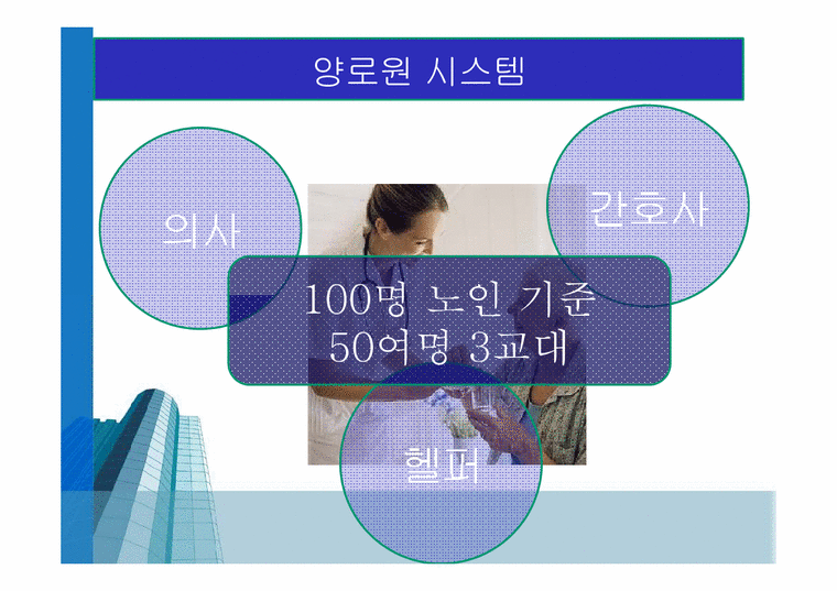 노인사회복지  세계속의 한국 노인(국가별 복지사례)-4페이지