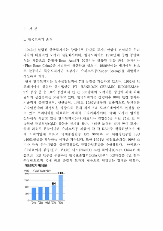 품질경영  한국도자기의 품질경영 사례 분석-2페이지