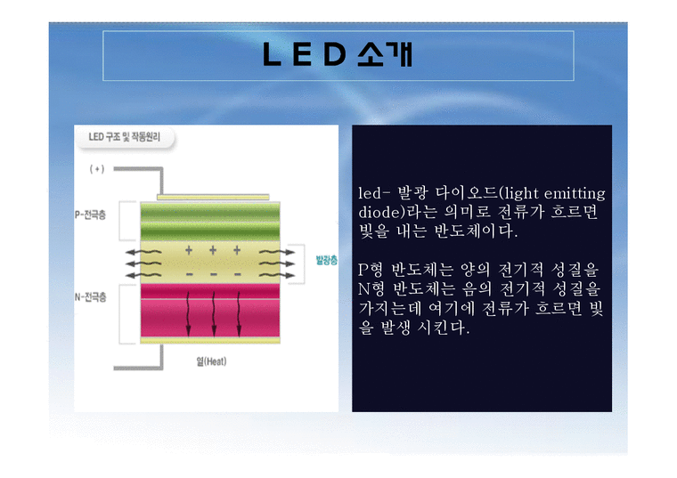 기계제작 LED를 활용한 고강도 내열 내마모성을 갖는 리드 프레임 제작 - 자연/공학