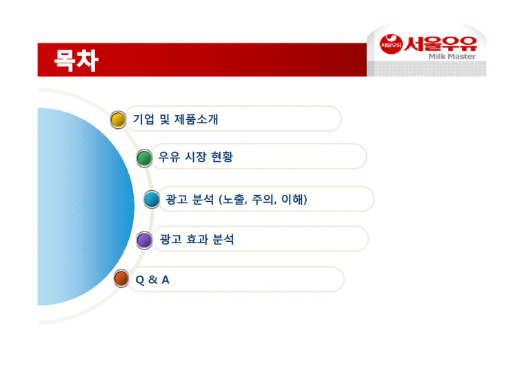 서울우유 광고분석(6장 소비자처리과정 적용)-2페이지