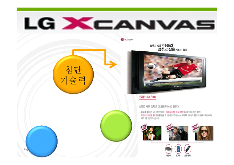 LG엑스캔버스(XCANVAS) 광고전략과 마케팅분석-3페이지