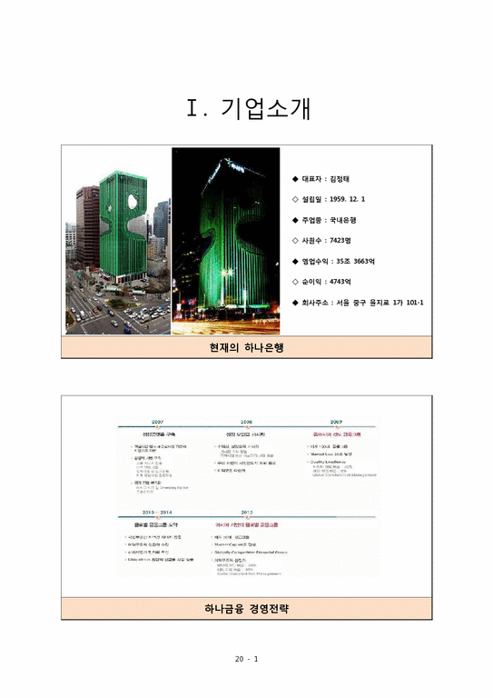 경영혁신  하나은행-서울은행 합병 사례조사-3페이지