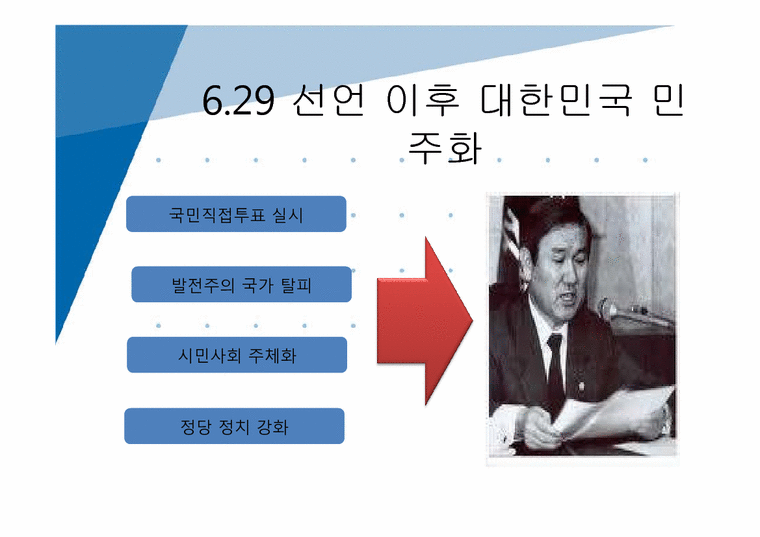 한국정부론  민주화시대의 개막(6공화국 이후 민주주의 이행)-3페이지