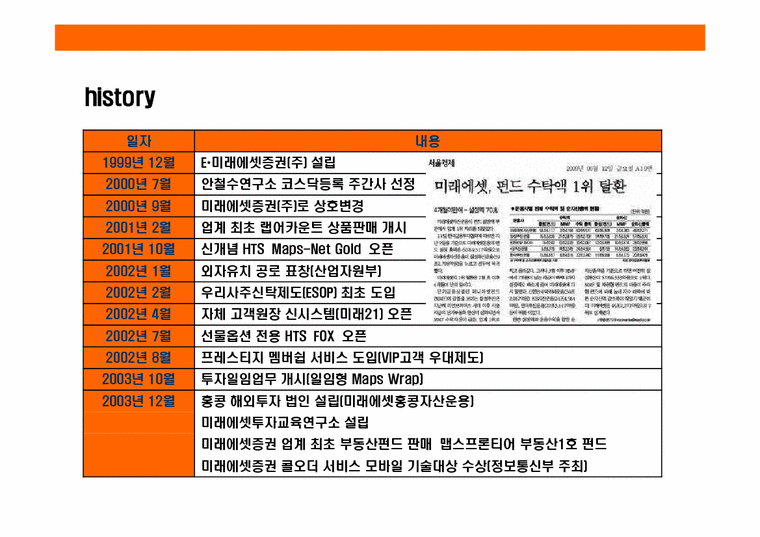 대한민국 초우량 금융기업 미래에셋(MIRAE ASSET)의 성공 경영전략-4페이지