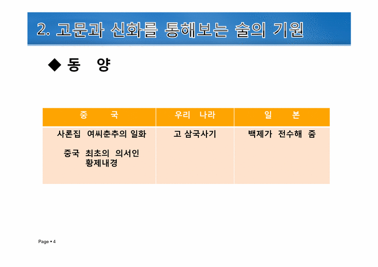 비교문화론  동서양의 술 문화 비교-4페이지