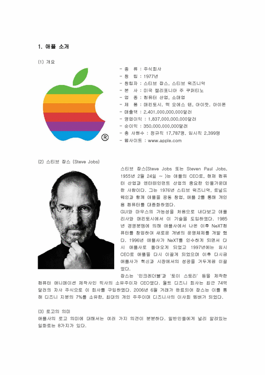 애플 성공요인분석-1페이지