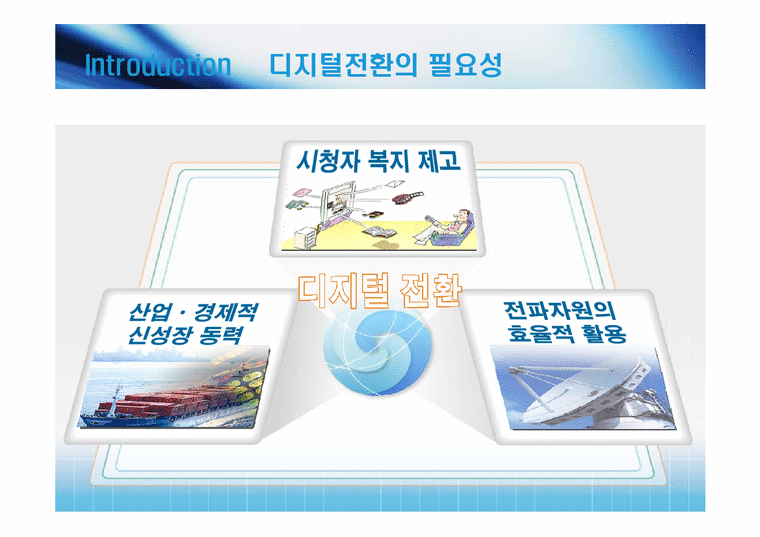 57 디지털 전환 이해 단락 3 이미지 4