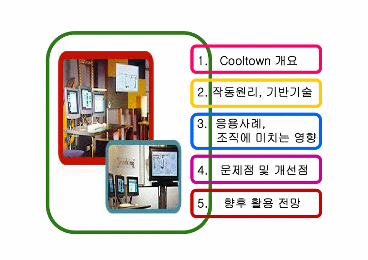 경영정보시스템  HP의 쿨타운 프로젝트(Cooltown Project)-2페이지
