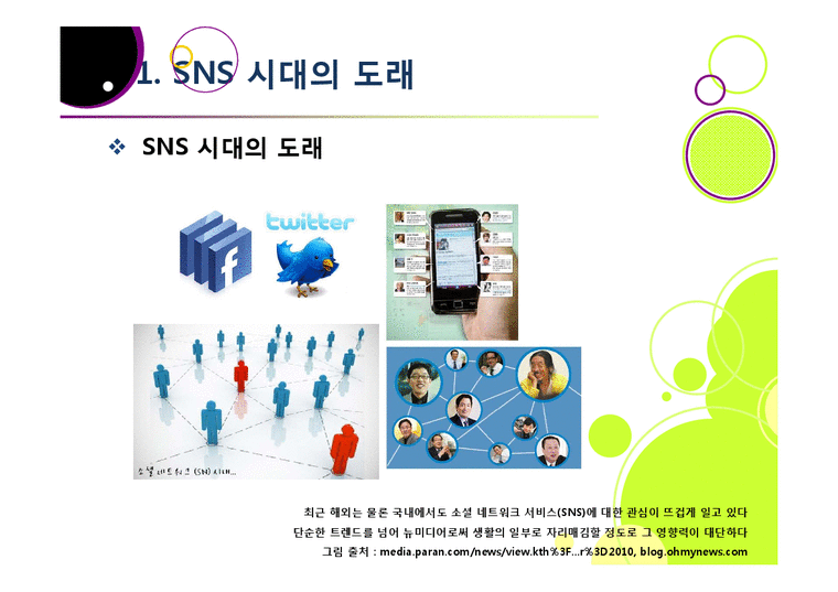 SNS SNS의 이해 - 소셜 네트워크 서비스(SNS)의 개념  성공요인  특성  문제점  시장 동향  발전방향 고찰 등-3페이지