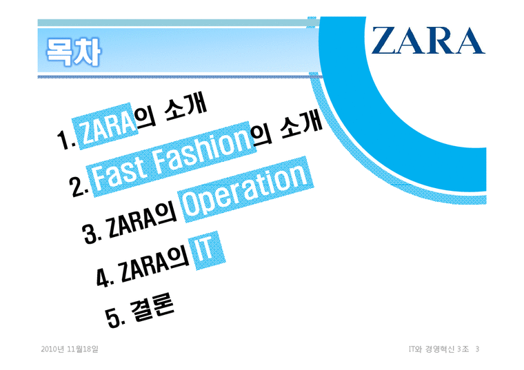 자라 ZARA의 Operation it 경제경영