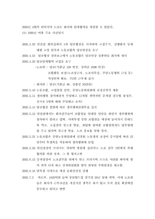 노사관계  한국 까르푸의 노사문제-2페이지