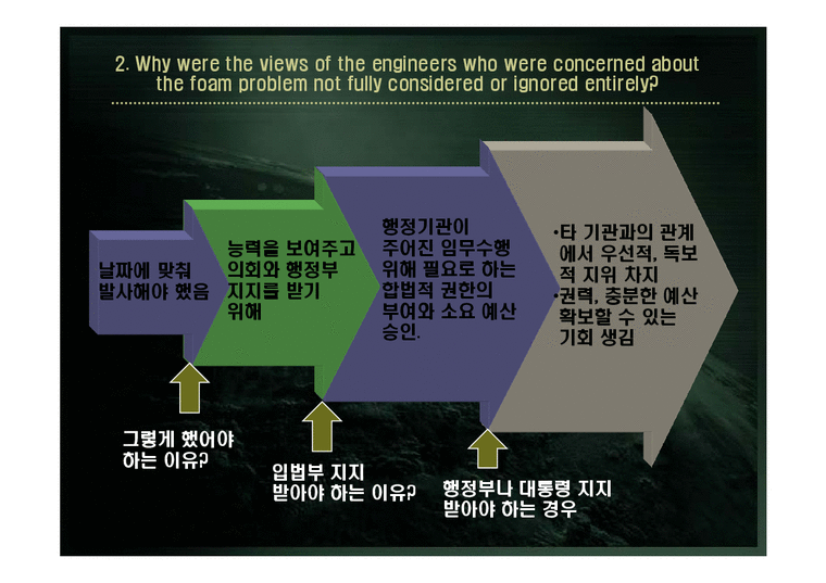 사례를 토한 미국과 한국의 행정업무 비교-4페이지