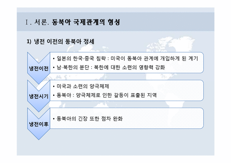 국제정치학  동북아 국제관계 흐름과 정세-3페이지