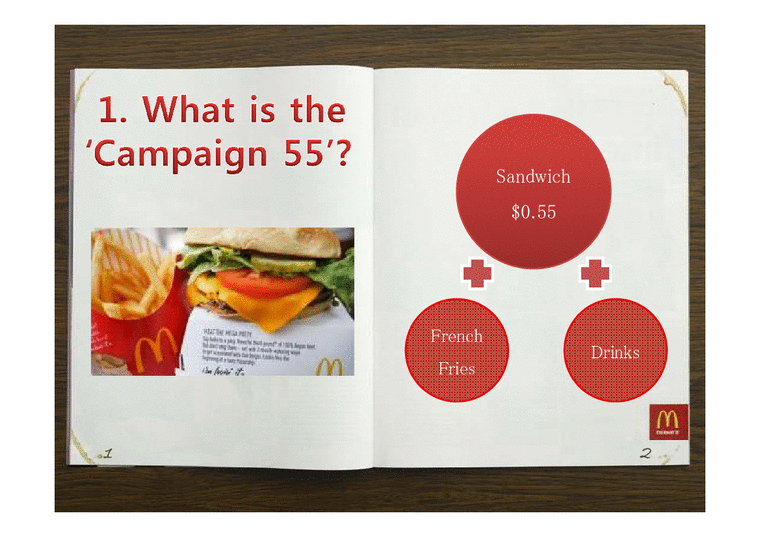 국제경영  맥도날드 55 Campaign 사례분석(영문)-2페이지