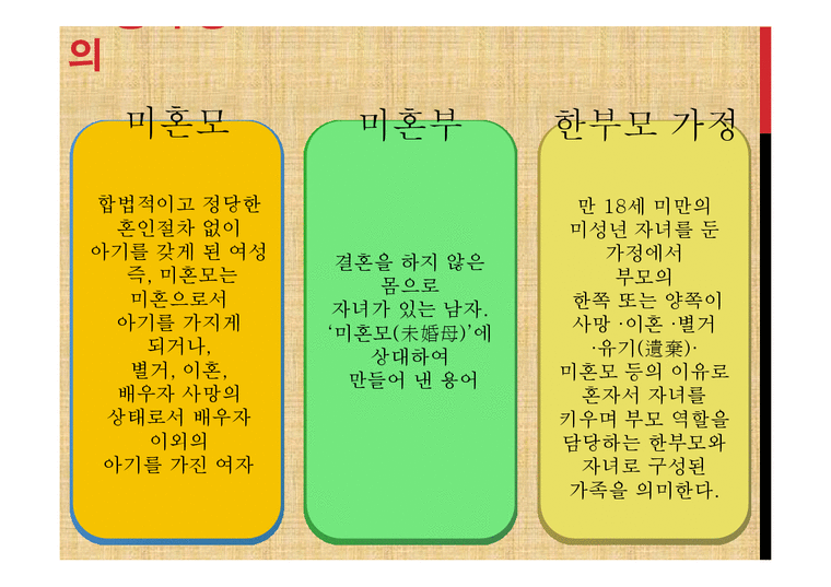 여성과 정치  한국 미혼모의 사회적 문제 분석 및 정책적 대안과 해결방안-4페이지